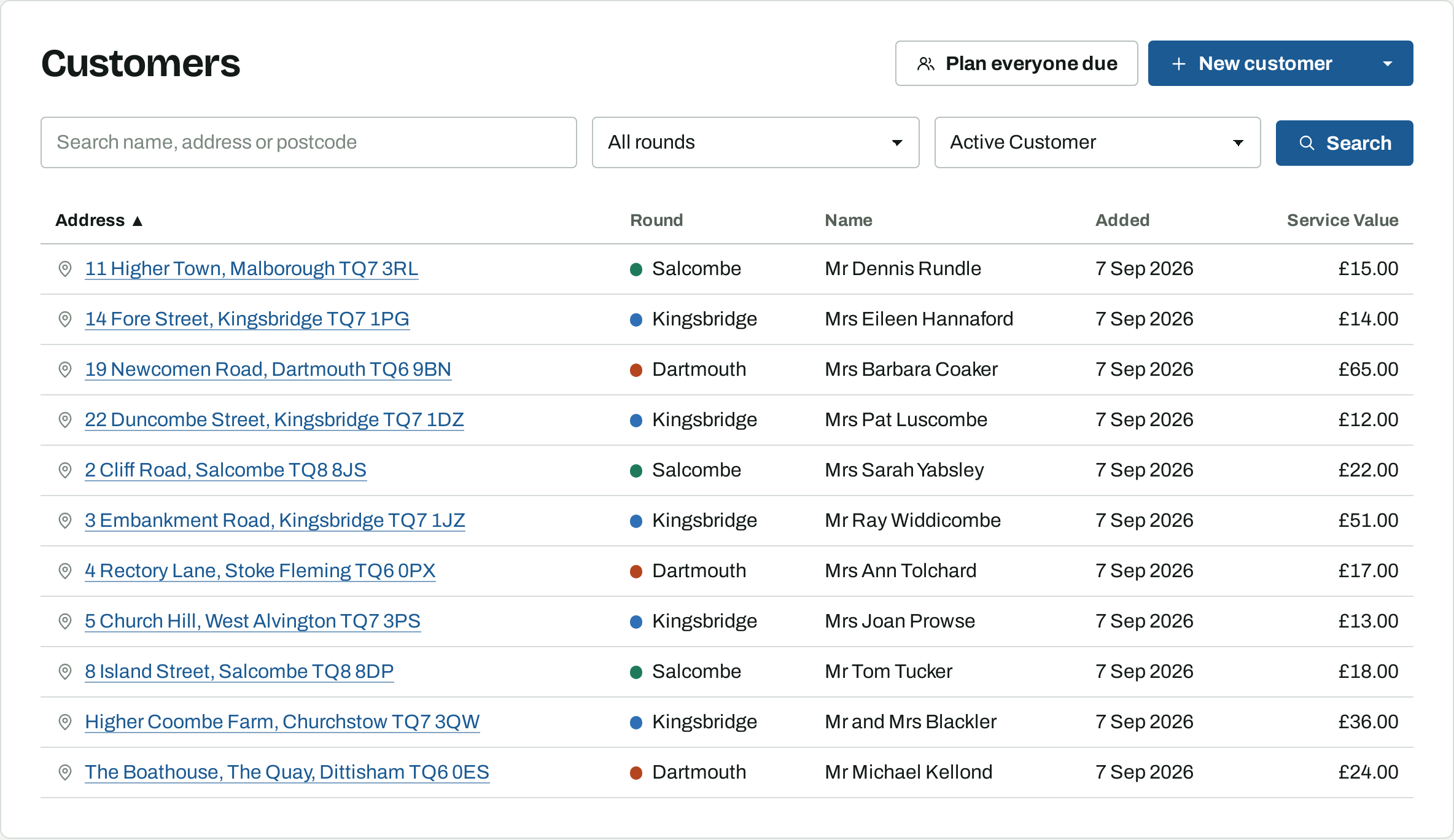 The customer list with a search box, round and status filters, and columns for address, round, name, added and service value.