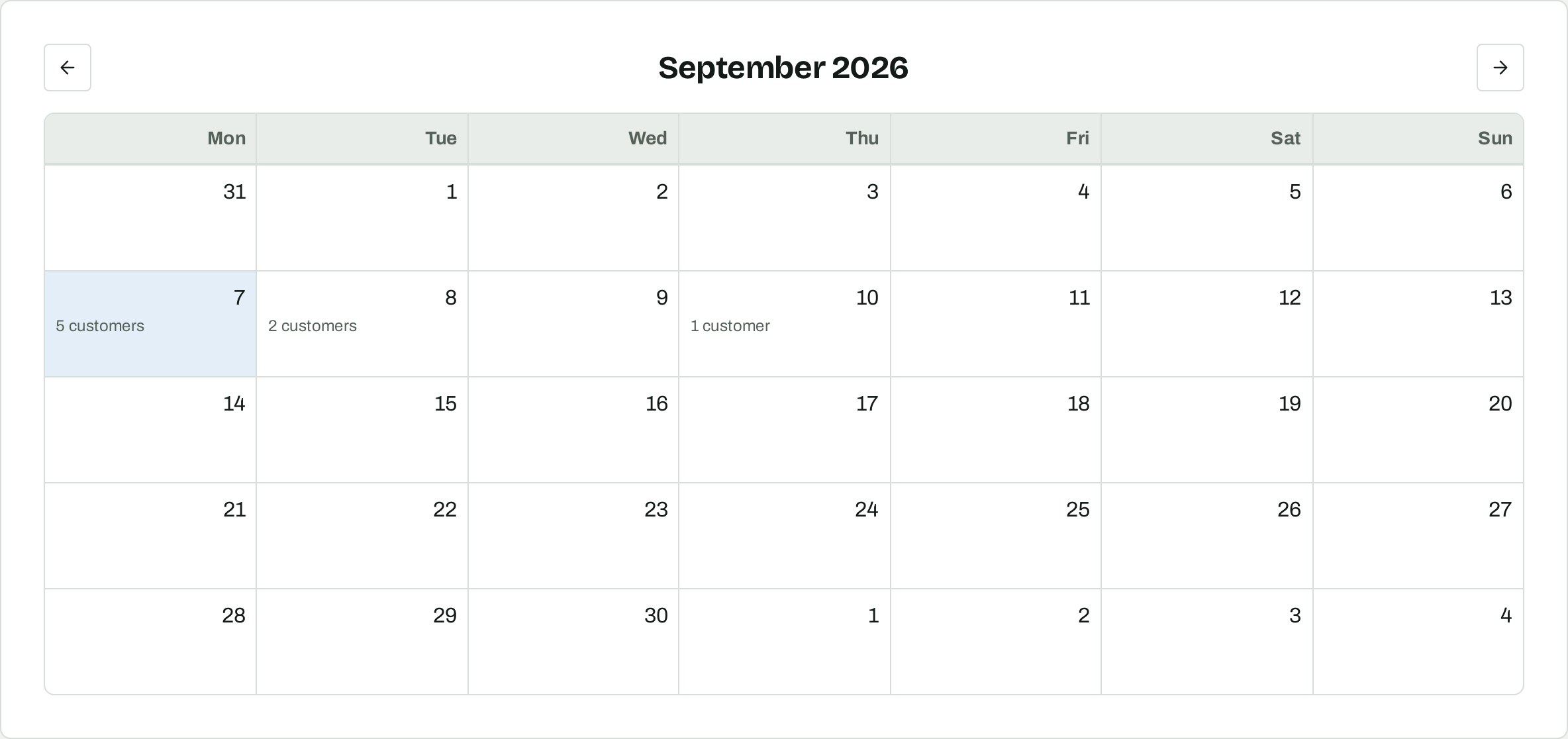 The planner month view for September, with customer counts on three days and today highlighted.