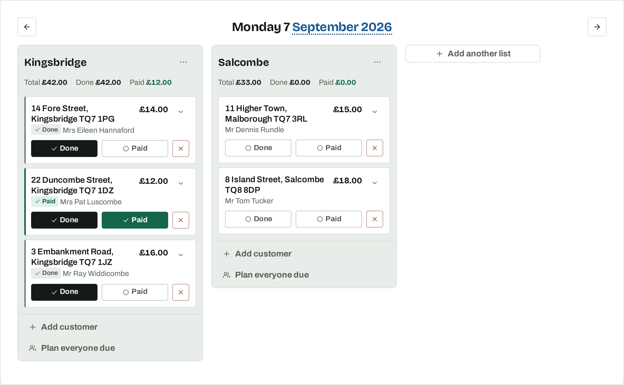 A list part way through the day: two entries marked Done, one marked Paid, and the totals showing Total £42, Done £42 and Paid £12.